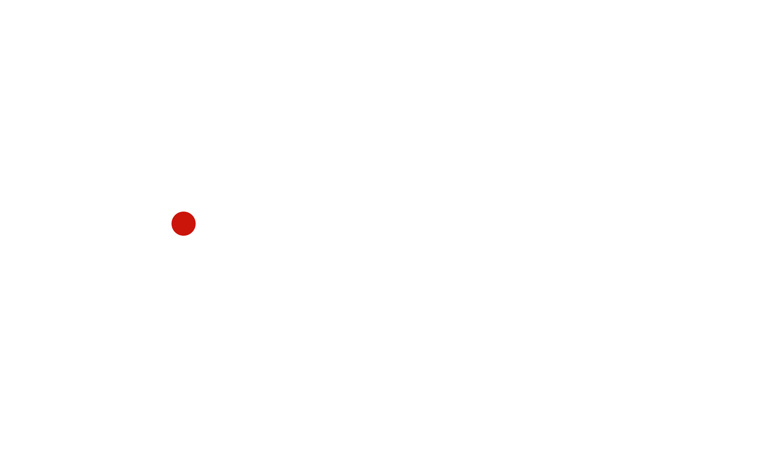WELLCOMEMAP